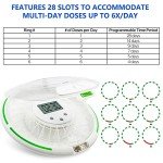 EZILIFE Automatic Pill Dispenser with Alarm & Light