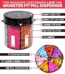 Monster Supplement Pill and Medication Dispenser