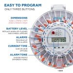 Med-E-Lert Automatic Pill Dispenser with 28 Slots