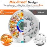 Automatic Pill Dispenser for Seniors with Alarm