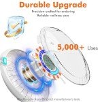 Automatic Pill Dispenser for Seniors with Alarm