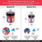 Medication and Pill Dispenser by Monster Supplement