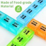 Monthly Pill Organizer with Large Compartments for Supplements