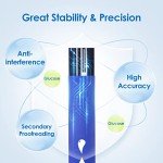 Glucoracy Blood Glucose Test Strips & Lancets