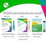 OneTouch Ultra Plus 60 Diabetes Test Strips Pack