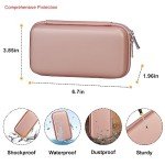 Diabetic Supplies Organizer Case - Rose Gold