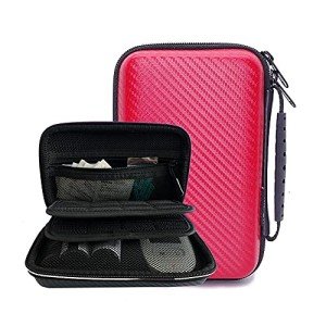 Diabetes Testing Kit Travel Organizer - Red
