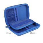 Diabetic Travel Case Organizer for Testing Supplies