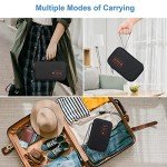 Diabetic Supplies Travel Case for Essential Gear