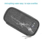 Insulin Cooler Travel Case with Ice Packs