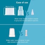 32G Micro-Click Insulin Pen Needles, 100 Pack