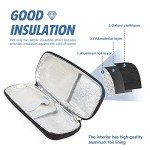 Portable Insulin Travel Case with Ice Packs
