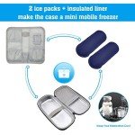 Insulin Cooler Travel Case with Ice Packs - Black