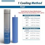 Insulin Cooler Case with Biogel Ice Pack