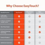 EasyTouch U-100 Insulin Syringes, 29G, 100 Pack