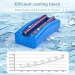 Portable Insulin Cooler Bag for Diabetes Travel