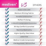 mediven Plus for Men & Women, 20-30 mmHg – Knee High Compression Socks with Silicone Top Band, Open Toe Leg Circulation, Opaque Leg Support Compression Coverage, V, Extra Wide, Petite, Black