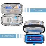 Portable Insulin Cooler Bag for Diabetes Travel