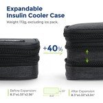 AUVON Insulin Cooler Travel Case with Ice Packs