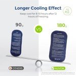 AUVON Insulin Cooler Travel Case with Ice Packs