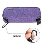 LUXJA Purple Insulin Travel Case for Diabetic Supplies