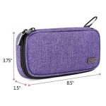 LUXJA Purple Insulin Travel Case for Diabetic Supplies