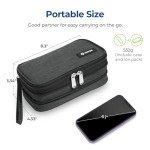 AUVON Insulin Cooler Travel Case with Ice Packs