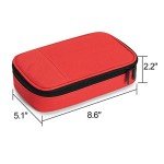 CURMIO Red Diabetic Supplies Travel Organizer Bag