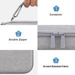 Canboc Diabetes Travel Case for Glucose Supplies