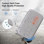 Canboc Diabetes Travel Case for Glucose Supplies