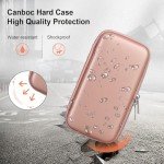 Diabetic Supplies Organizer Case - Rose Gold