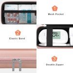 Diabetic Supplies Organizer Case - Rose Gold