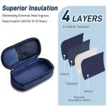 Insulin Cooler Bag for Diabetics - Travel Ready