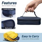 Insulin Cooler Bag for Diabetics - Travel Ready