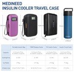 Insulin Cooler Travel Case with Temperature Display