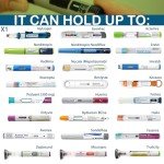 Travel Case for 3 Insulin Pens and Medication