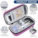 Insulin Cooler Travel Case with Temperature Display