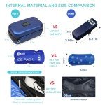 Gosemai TSA Approved Insulin Cooler Travel Case
