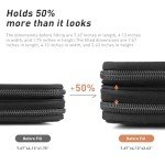 Insulin Cooler Travel Case with Ice Packs