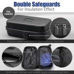 Insulin Cooler Travel Case with Temperature Display