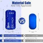 Insulin Cooler Travel Case with Temperature Display