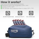 BreezyPacks Insulin Cooler & EpiPen Case - Navy