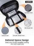 SUNMON Insulin Cooler Case with Ice Packs - Grey