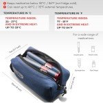 BreezyPacks Insulin Cooler & EpiPen Case - Navy