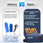 BreezyPacks Insulin Cooler & EpiPen Case - Navy