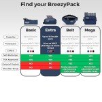 BreezyPacks Insulin Cooler & EpiPen Case - Navy