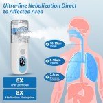 Rechargeable Handheld Nebulizer for Adults & Kids