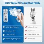Rechargeable Handheld Nebulizer for Adults & Kids