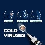 Vicks Nasal Spray - Cold Virus Defense, 15 mL