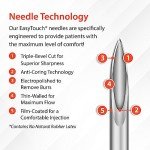 EasyTouch U-100 Insulin Syringe with Needle, 27G 0.5cc 1/2-Inch (12.7mm), Box of 100